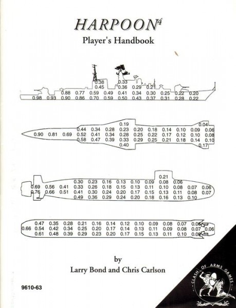 Harpoon 4 - Players Handbook