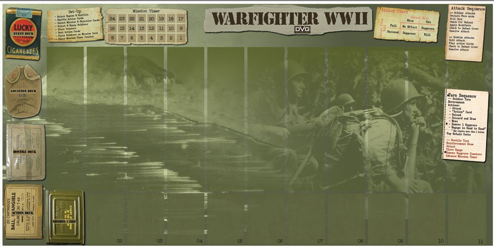 DVG Wargame  Warfighter Modern Neoprene Mat New 