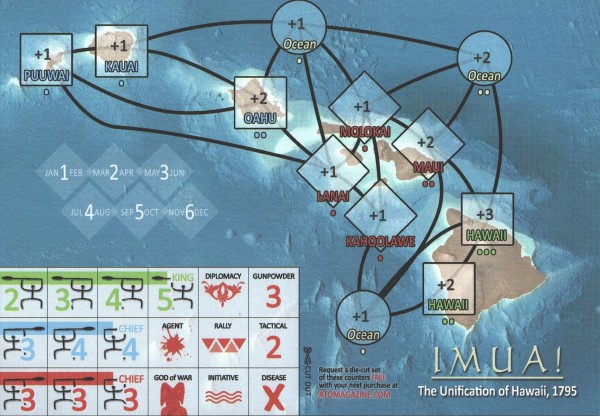 Pocket Battle: Imua! - The Unification of Hamaii, 1795